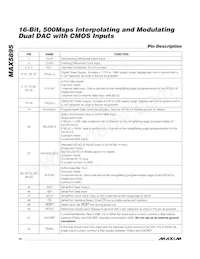 MAX5895EGK+TD Datenblatt Seite 10