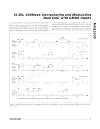 MAX5895EGK+TD Datenblatt Seite 21