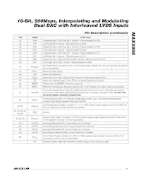 MAX5898EGK+TD Datasheet Page 11