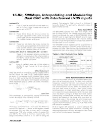 MAX5898EGK+TD Datasheet Pagina 17