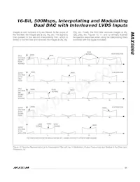 MAX5898EGK+TD Datasheet Page 21