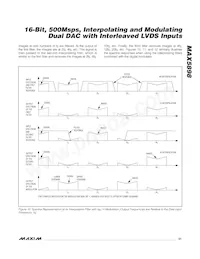 MAX5898EGK+TD Datasheet Pagina 21