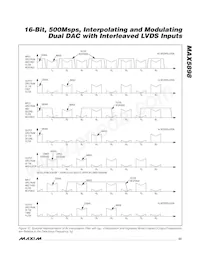 MAX5898EGK+TD Datasheet Page 23