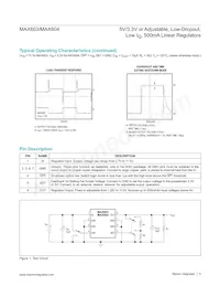 MAX604ESA-T Datasheet Page 5