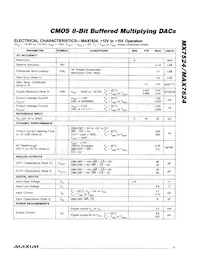 MAX7624EPE+ Datasheet Page 5