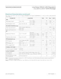 MAX8902AATA/V+T Datasheet Page 3