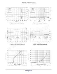 MC33375D-5.0 Datenblatt Seite 5