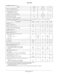 MC33565DMR2G Datenblatt Seite 3
