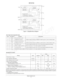 MC33762DM-3030R2 Datenblatt Seite 2