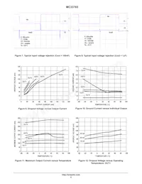 MC33765DTBR2G Datasheet Page 6