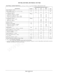 MC7808AEBTG Таблица данных Страница 4