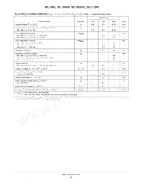 MC7808AEBTG Таблица данных Страница 6