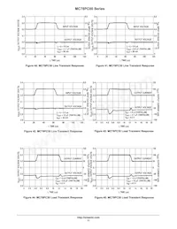 MC78PC18NTRG Datasheet Pagina 11