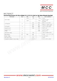 MC7909CT-BP Datasheet Pagina 3