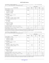 MC79L12ACD Datasheet Page 4