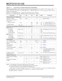 MCP33151-10T-E/MN Datenblatt Seite 4