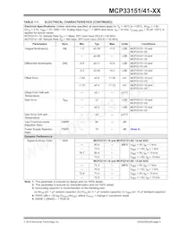 MCP33151-10T-E/MN Datenblatt Seite 5