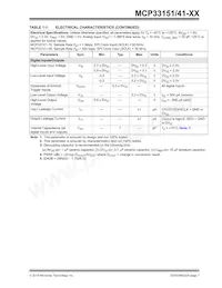 MCP33151-10T-E/MN Datasheet Page 7