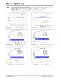 MCP33151-10T-E/MN數據表 頁面 12