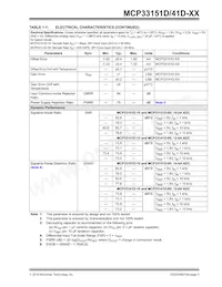 MCP33151D-10-E/MN Datasheet Page 5