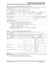 MCP33151D-10-E/MN Datasheet Page 7