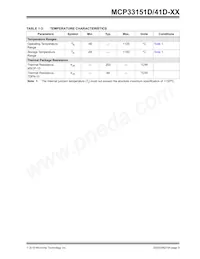 MCP33151D-10-E/MN數據表 頁面 9