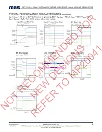 MP20249DC-MC-LF-P Datasheet Pagina 8