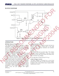 MP2040DU-LF-P Datenblatt Seite 8