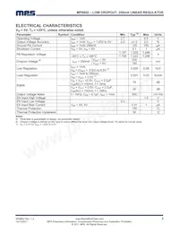 MP8802DJ-2.85-LF-P Datasheet Pagina 3