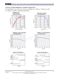 MPQ1530DQ-AEC1-LF-P Datasheet Page 4