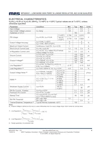 MPQ20051DQ-LF-P Datasheet Page 4