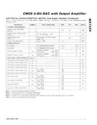 MX7224TD數據表 頁面 3