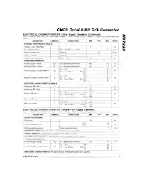 MX7228K/D Datasheet Page 3