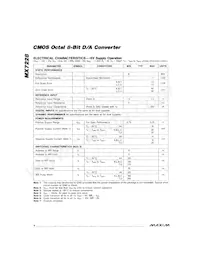MX7228K/D數據表 頁面 4