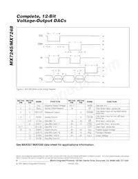 MX7248JP+T Datenblatt Seite 6