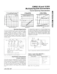 MX7521TD Datasheet Page 3
