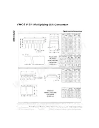 MX7523KCWE+ Datasheet Pagina 4