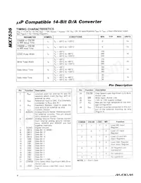 MX7536JN+ Datasheet Page 4
