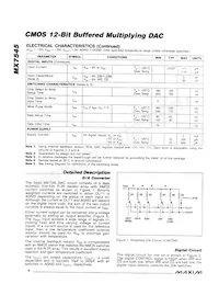 MX7545KEWP+T Datasheet Pagina 6