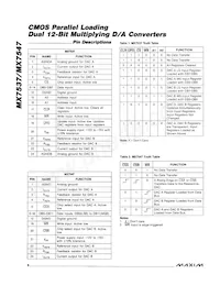 MX7547KEWG+T Datasheet Page 6