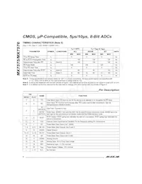 MX7576KEQP+T Datasheet Page 4