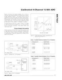 MX7582K/D Datenblatt Seite 9
