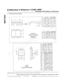 MX7582K/D 데이터 시트 페이지 12