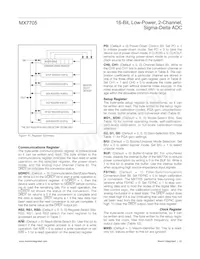 MX7705EWE+T Datenblatt Seite 22