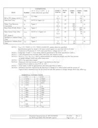 MX7824UQ/883B Datasheet Pagina 3