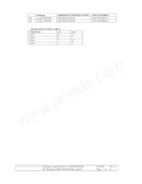 MX7824UQ/883B Datasheet Page 4