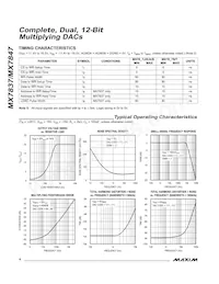 MX7847KR+T Datasheet Page 4