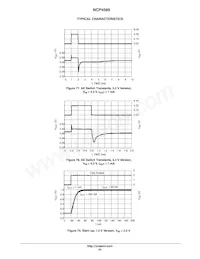 NCP4589DSN33T1G Datasheet Page 23