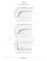 NCP4623HSNADJT1G Datenblatt Seite 14