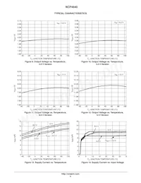NCP4640H080T1G Datasheet Page 6